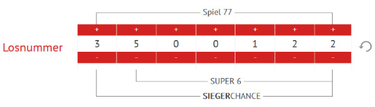 Screenhot der GlücksSpirale Losnummer mit sieben Ziffern