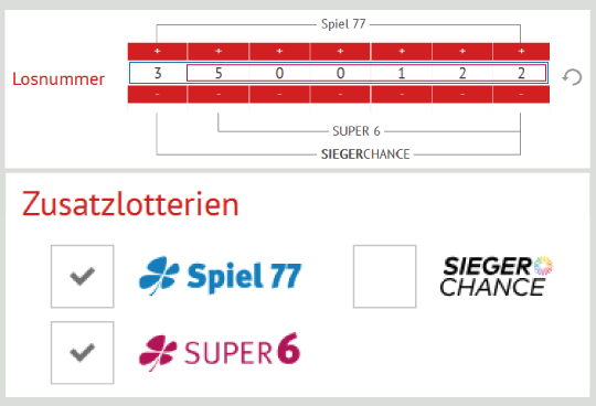 Spielprinzip: Losnummer sowie Logos der Zusatzlotterien Spiel 77, SUPER 6 und Sieger-Chance