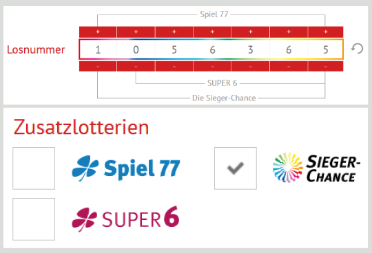Spielprinzip: Losnummer sowie Logos der Zusatzlotterien Spiel 77, SUPER 6 und Sieger-Chance